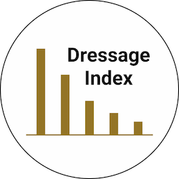 DressageIndex Logo
