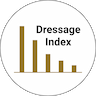 DressageIndex